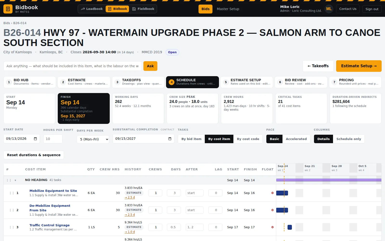 Schedule built from the estimate: cost items with quantities, crew hours, days and a bar timeline, start and finish against substantial completion