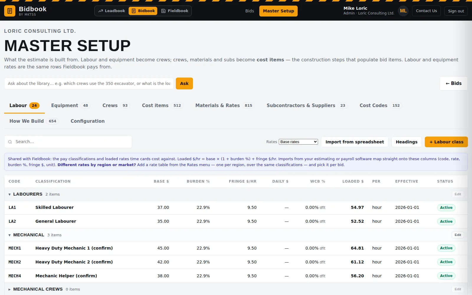 Master Setup: labour classifications grouped under headings with base, burden, fringe and loaded rates, rate tables by region and an import button