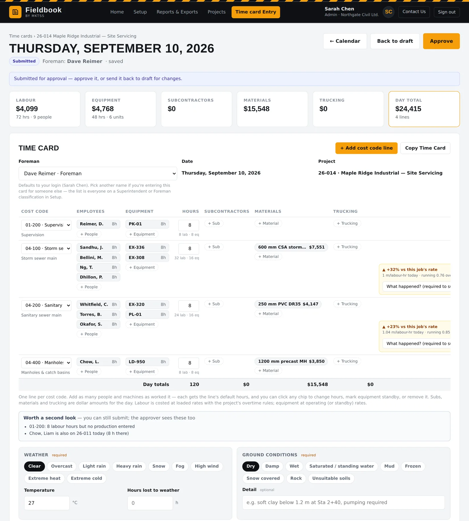 A full daily time card: lines by cost code, employees, equipment, materials, the productivity prompt, site conditions and notes