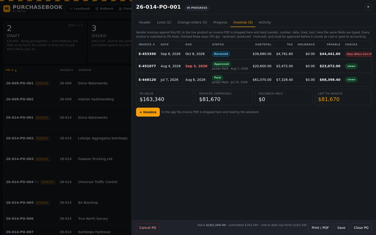 Invoices on a PO: received, approved and paid invoices with subtotal, tax, holdback and payable, a rate-differs flag, and PO value, invoiced, holdback held and left to invoice